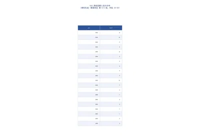 截图5