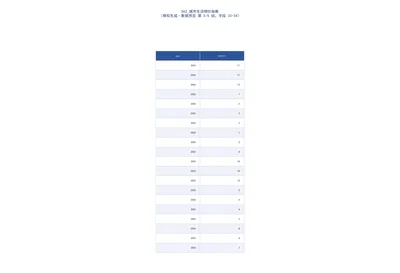 截图5