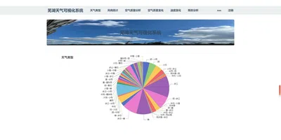 截图9